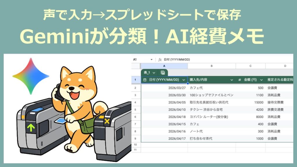 改札を通り抜けながら電話に話しかける犬のイラストです。Geminiのロゴを使っています。